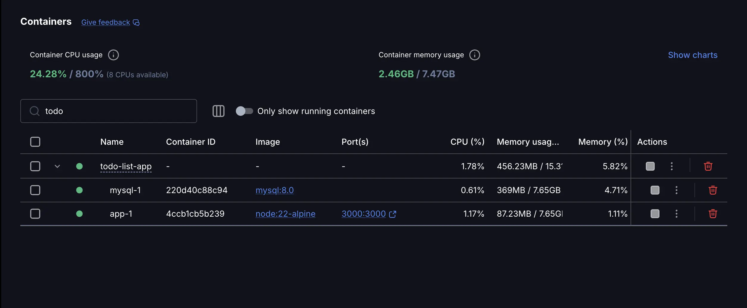 A screenshot of Docker Desktop dashboard showing the list of containers running todo-list app